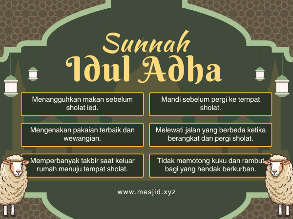 Kapan Takbiran Saat Hari Raya?